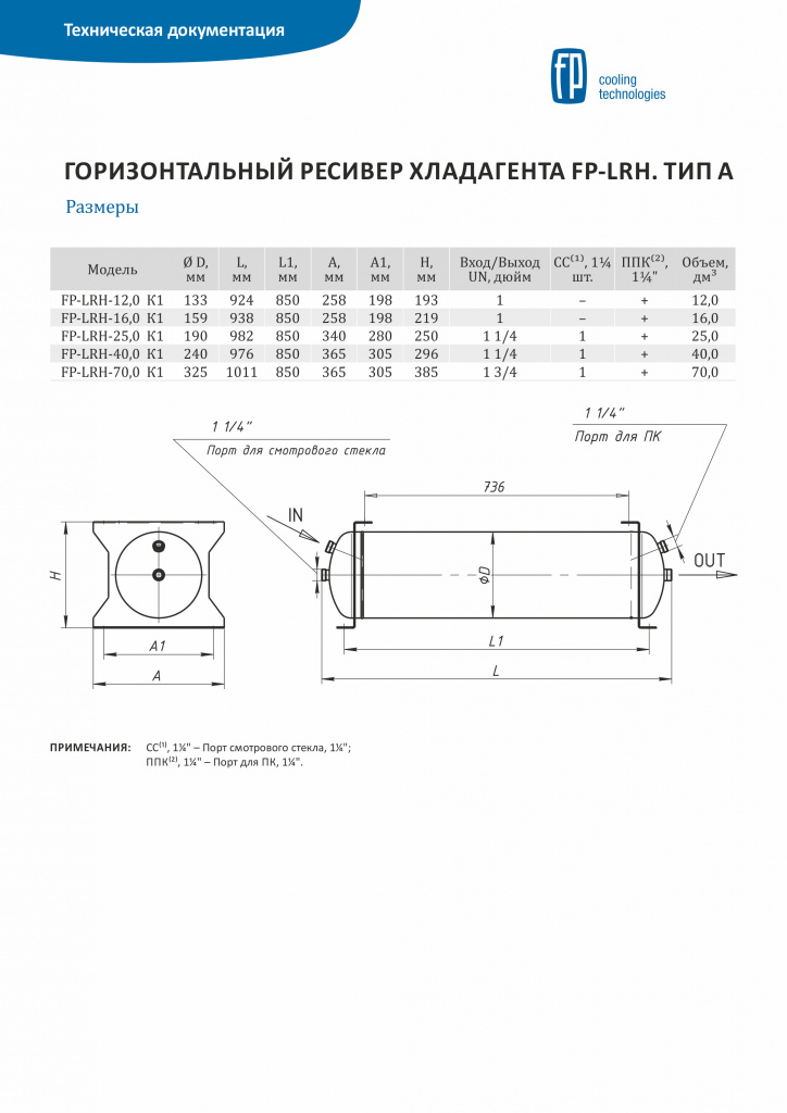 Чертёж