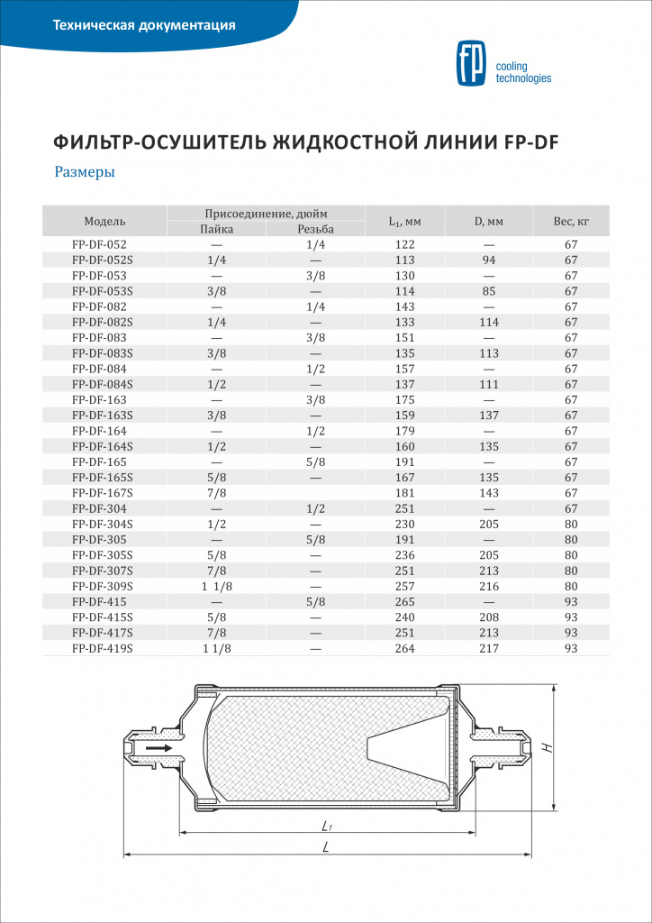 Чертёж