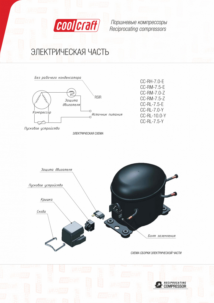 Документация