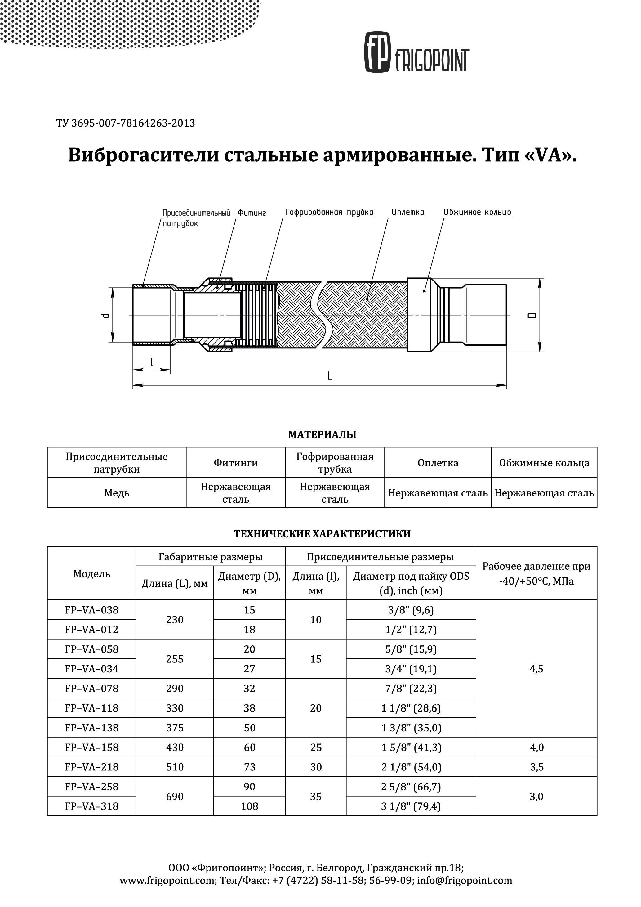 Инструкция