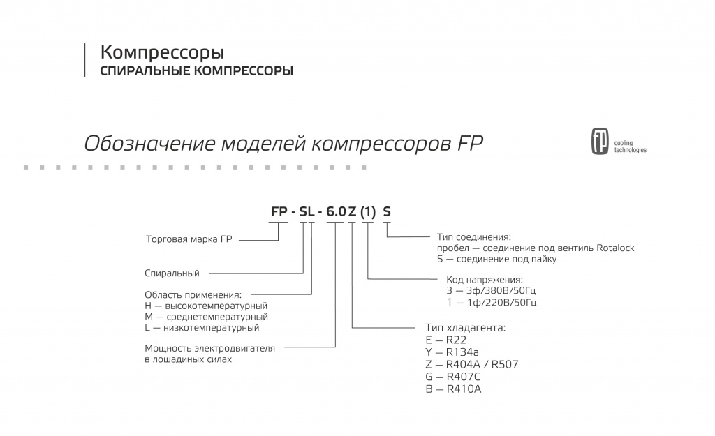 it_01-compressor_Обозначения.jpg it_01-compressor_Обозначения.jpg
